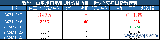 494e36cc879e44478c078328efc8df9b.png