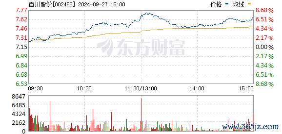 R图 002455_0